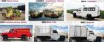 ODM Car Automotive Assembly Plants 2.499L 4490×1825×1950mm