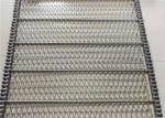Food Grade 304 316L 201 Stainless Steel Chain Link Spiral Wire Mesh Conveyor