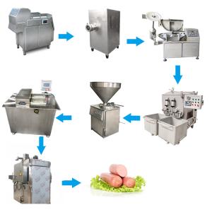 Quality Electric Automatic Sausage Manufacturing Equipment wholesale