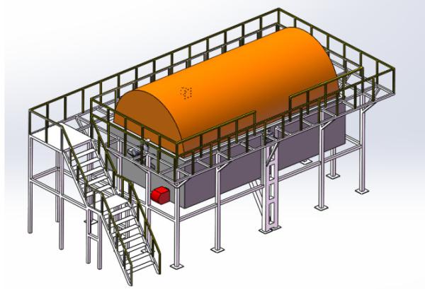 PLC Control Rotational Molding Machine With Direct / Indirect Mold Cooling