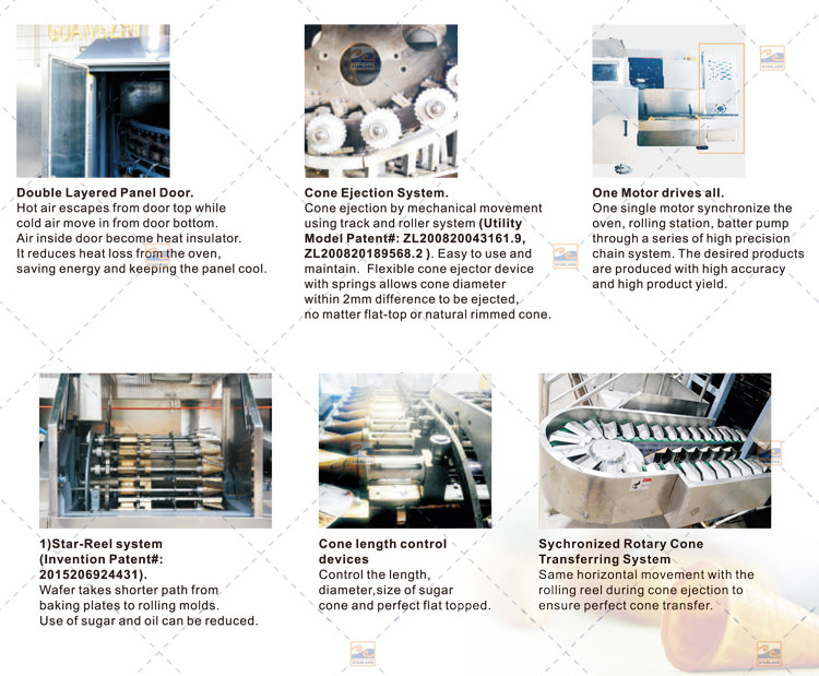 5m Long Rolled Sugar Cone Production Line Versatile Fully Automatic 51 Baking Plates