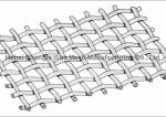 ISO9001 Manganese Steel Aperture 100mm Quarry Screen Mesh