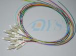 12 Core LC Optical Fiber Connectors Stable 0.9mm For Local Area Networks