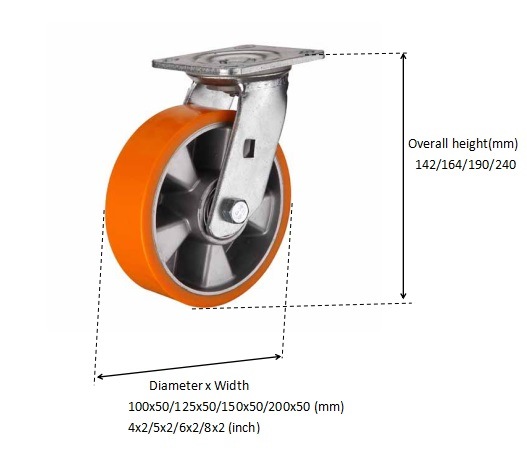 Swivel Aluminium Core PU Caster Heavy Duty