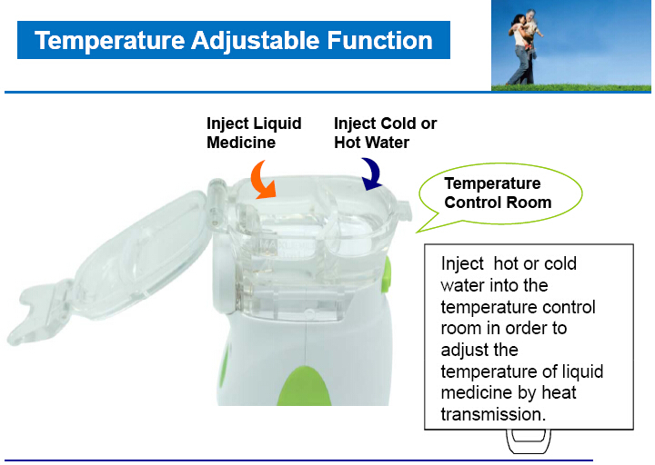 New design,new technology,portable home and office use mesh nebulizer