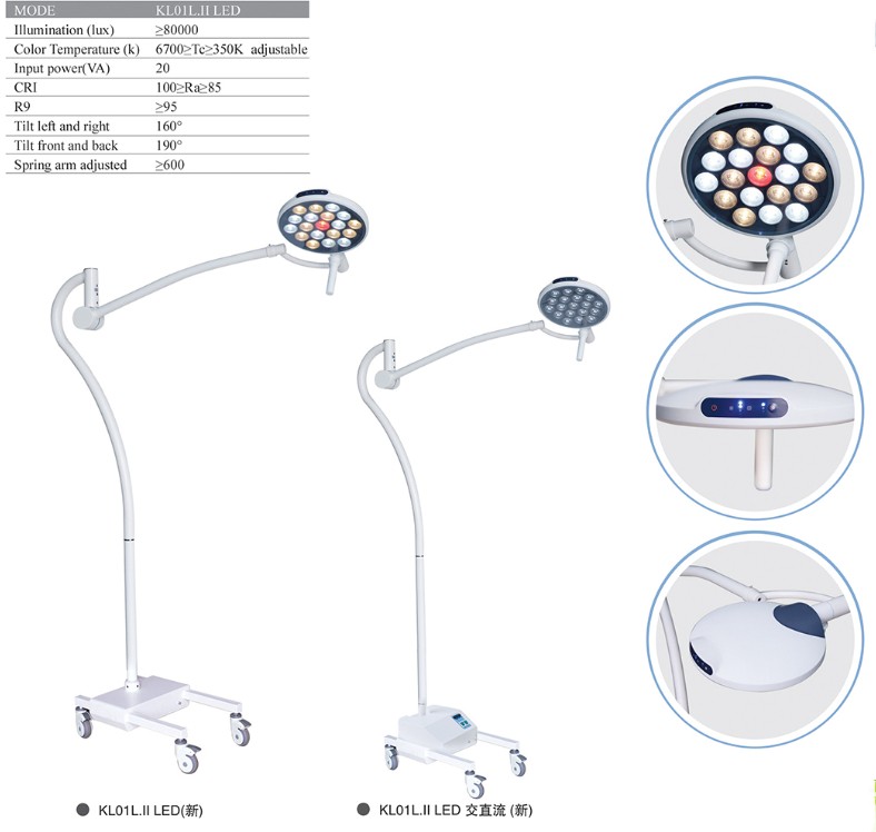 2021 Hospital equipment Surgical led operating room lights
