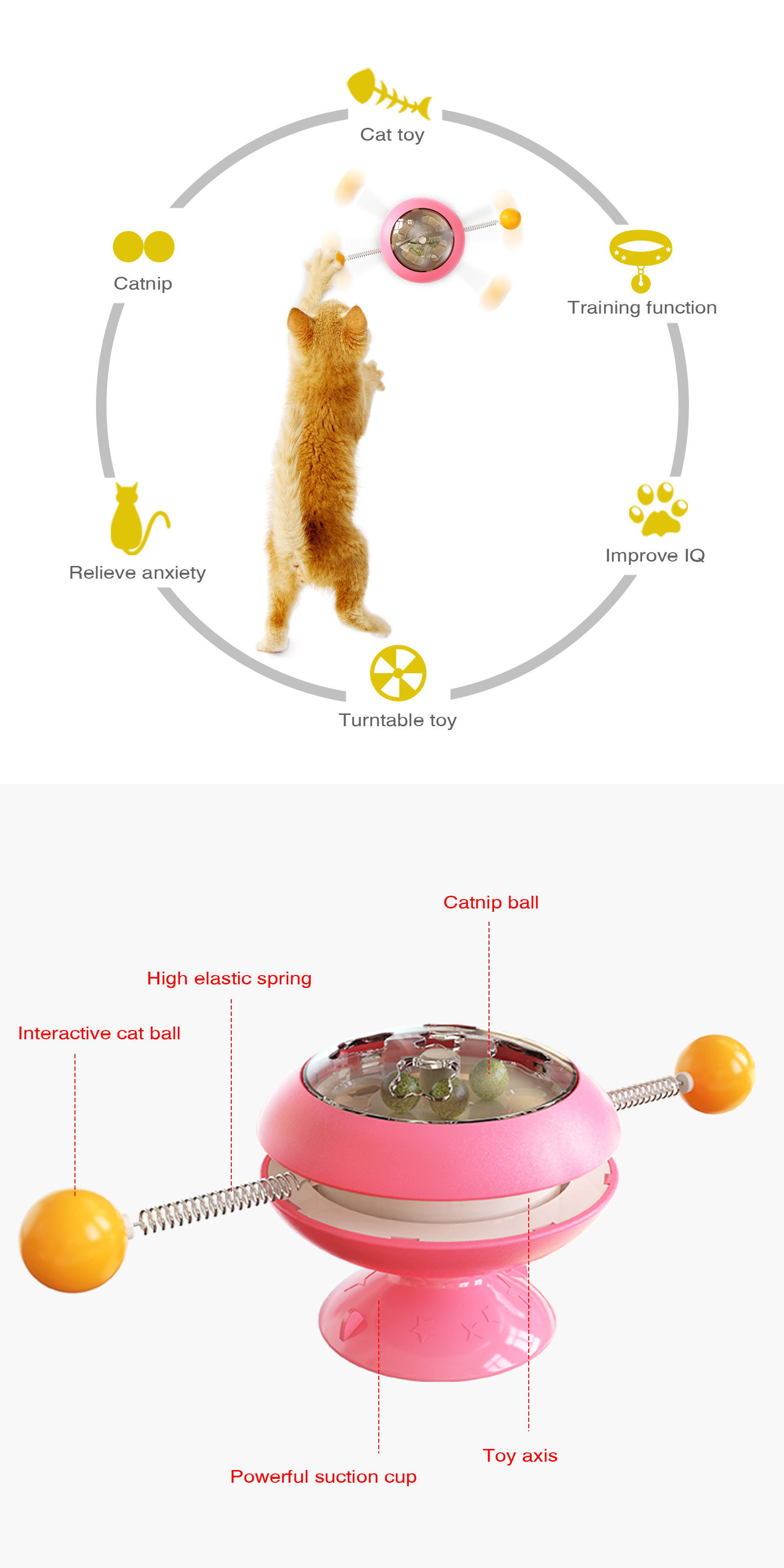 Multifunction Windmill Interactive Cat Toy Turntable Massage Scratching ODM ABS 178g