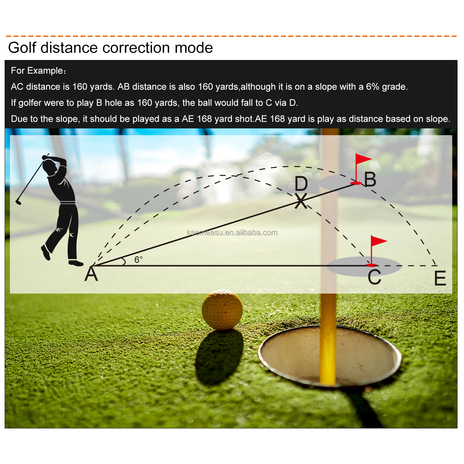 500 Yd Digital Laser Rangefinder Golf Distance Measuring Instrument 905nm Laser Wavelength
