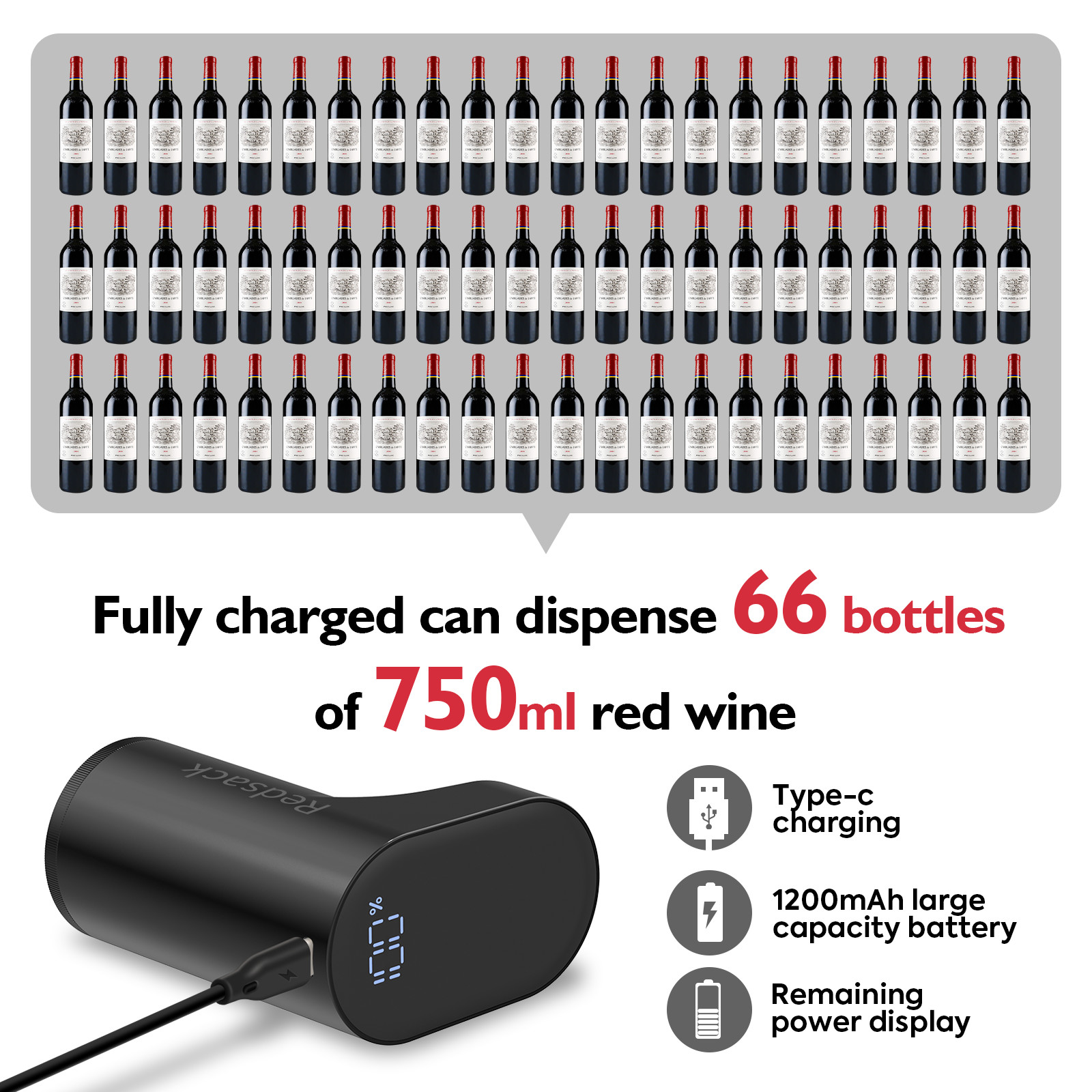 Intelligent Touch Screen Wine Dispenser With LED Display For Home Bars