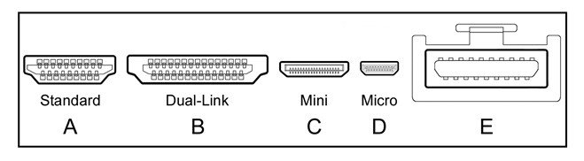 10029449-111RLF HDMI connectors HDMI 19 PINS RECEPTACLES SMT TYPE A RIGHT ANGLE