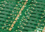 PCB HDI FPC Laser Direct Imaging Equipment 610x710mm