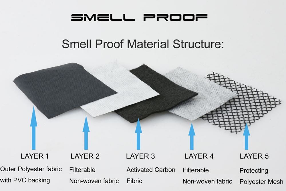 Large Discreet Carbon Smell Proof Bags Easily Concealed Grey Color Eco Friendly