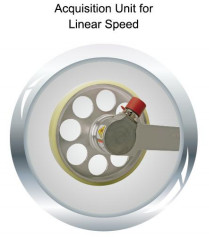 Raw Material Gravimetric Loss In Weight Feeder System For Pipe Extruder