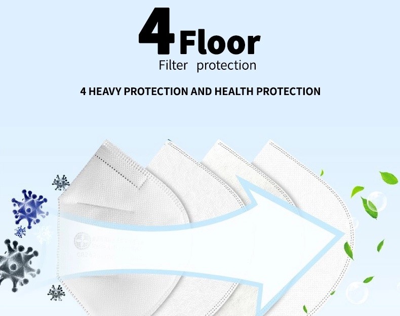 Breathable KN95 Medical Mask Disposable Folding FFP2 Mask For Public Occasions