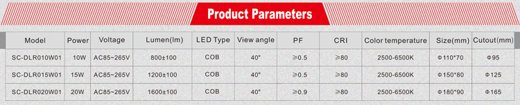 Bulk supply COB LED 15w downlight