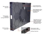 P1.86 Indoor Led Display 640*480mm LED screen