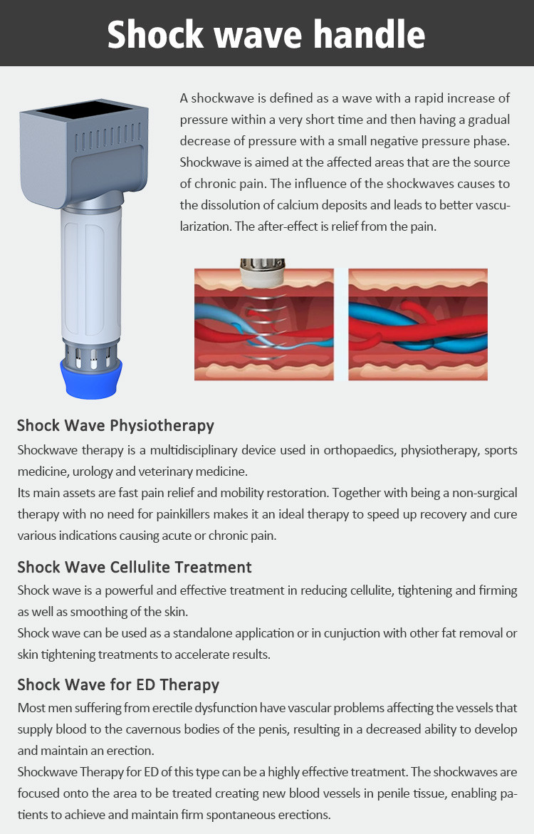 12.1 Inch Screen Postpartum Recovery Machine For Contouring / Skin Rejuvenation