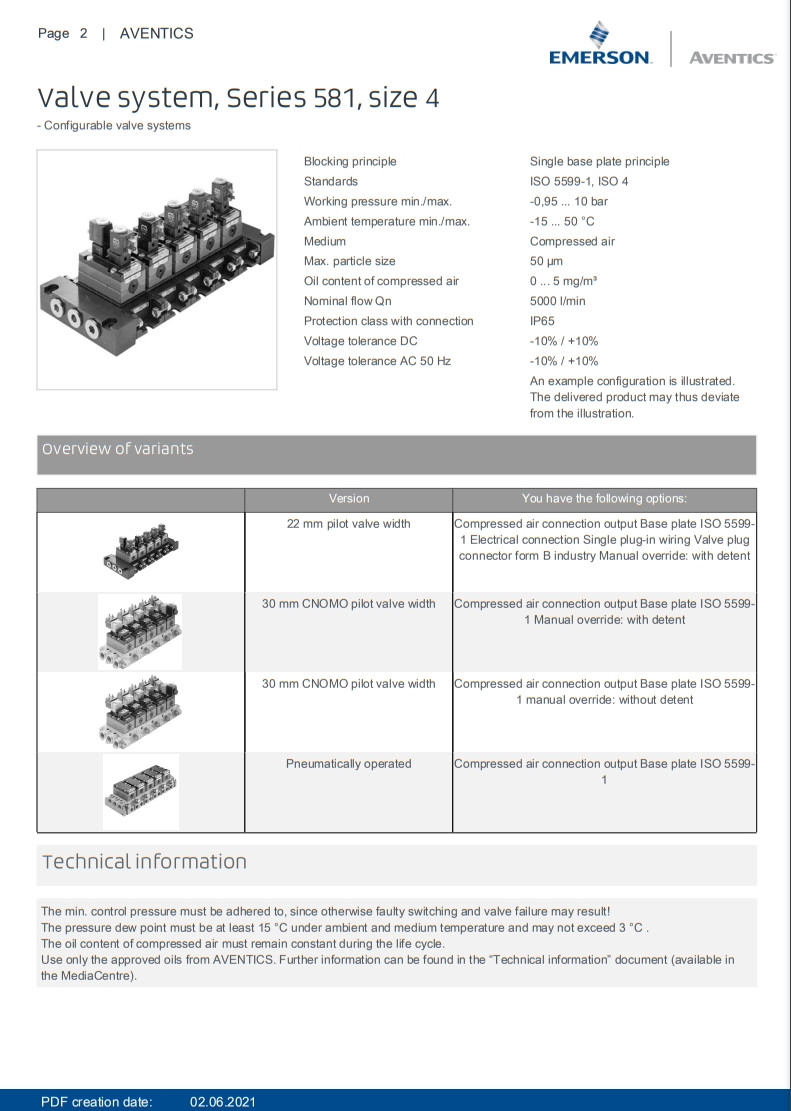 AVENTICS Series 581 Complies Spool Valve Robust Design ISO 5599 - 1 Standard