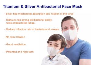 Quality FFP2 N95 Silver-coated Face Mask With Antimicrobial Medical Textiles wholesale