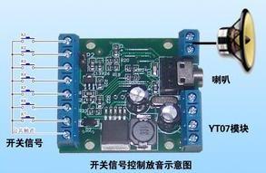 Quality Voice module YT07 wholesale