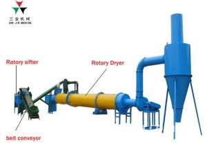 Quality Sawdust Wood Chip Dryer wholesale