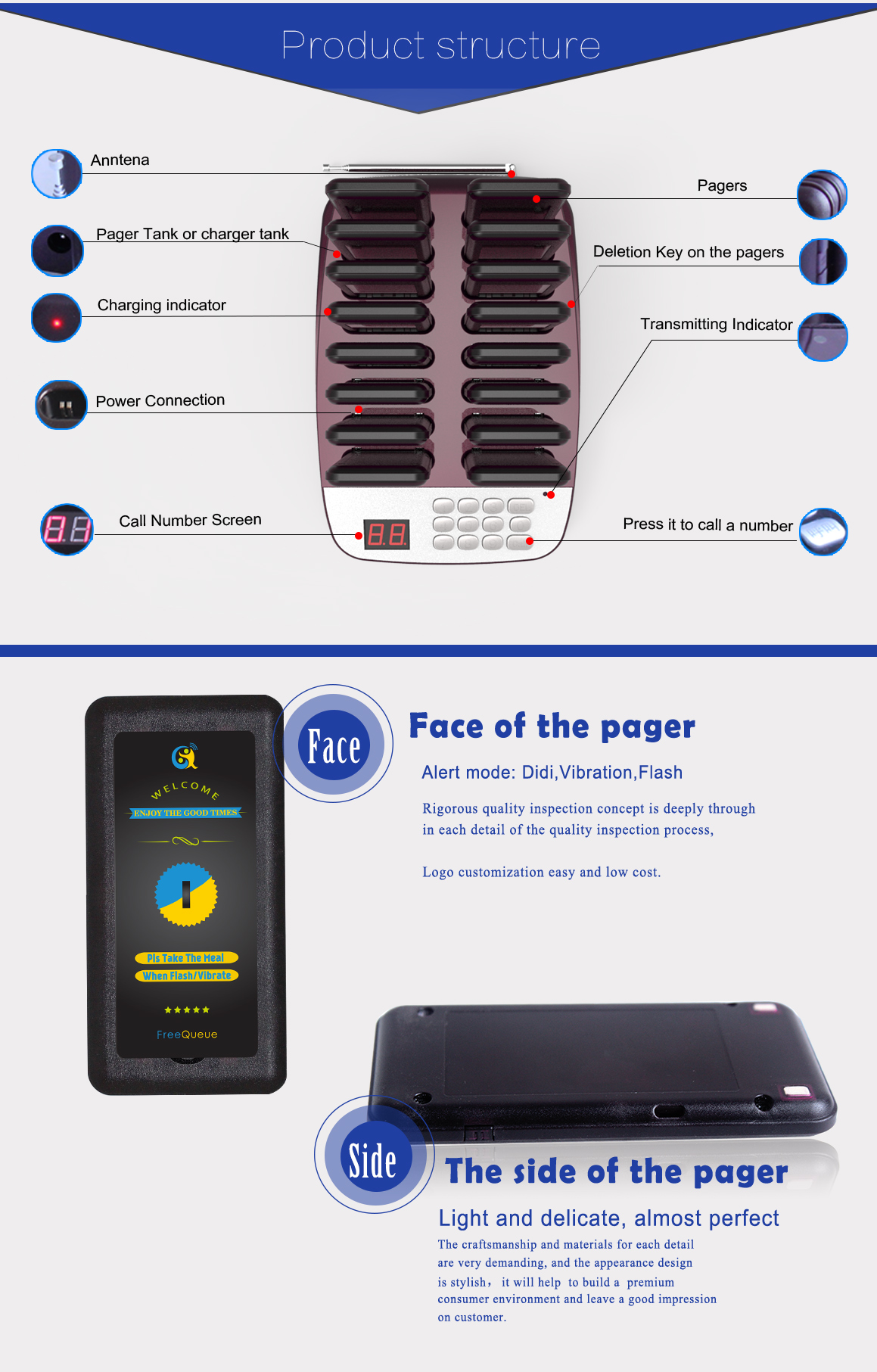 2019 hot sale restaurant 16 call guest paging queuing system coaster pagers with transmitter