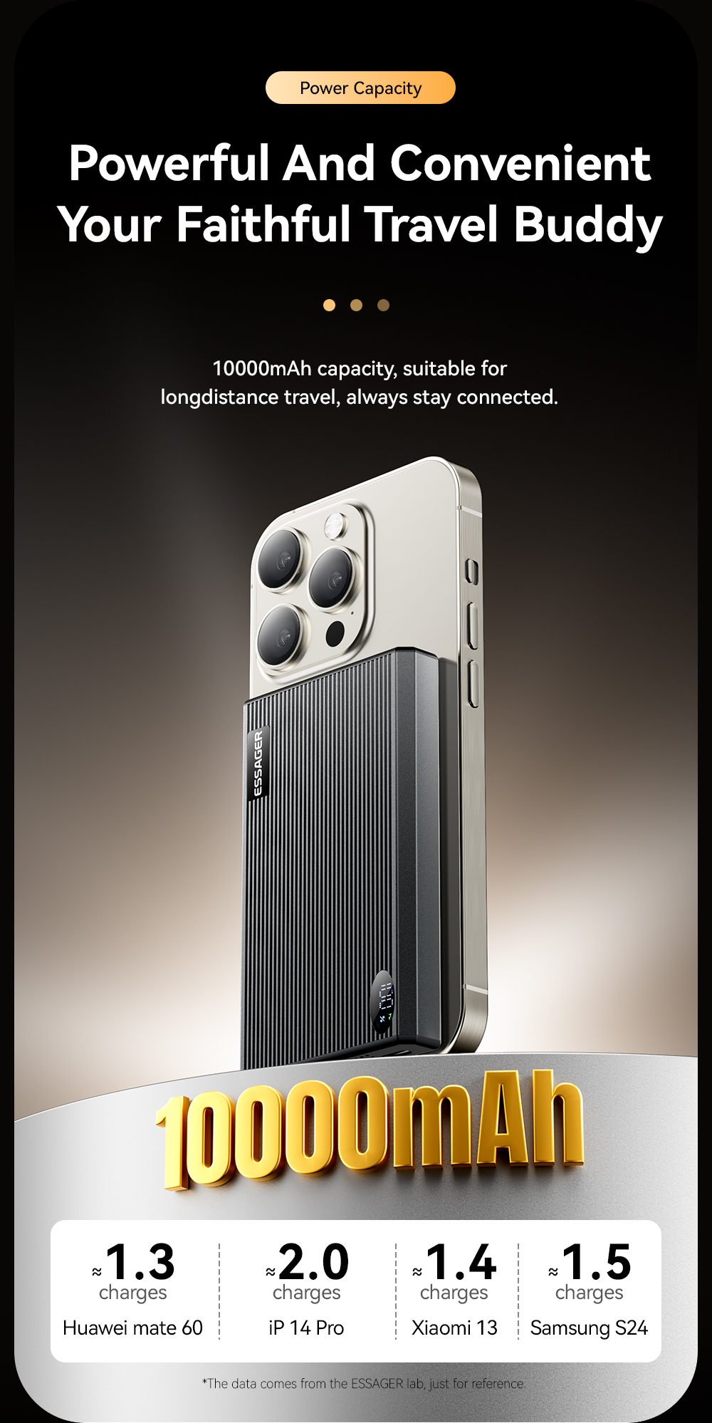 ESSAGER ES-D017 Series Wireless Charging Power Bank 10000mah Ultra Thin Fast Charging