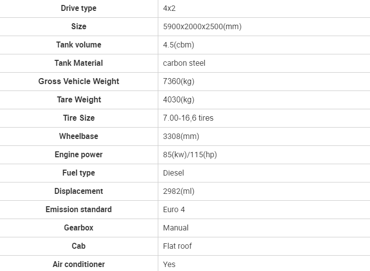Half a row Diesel Mobile Sewage Suction Vehicle with 2982ml Displacement in Good Condition