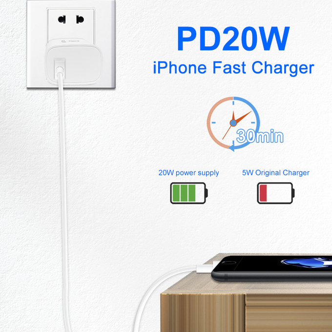 5V 3A GaN Fast Charger PD 20W GaN Usb C Charger With Fireproof PC Material