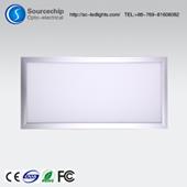 China led light panel manufacturers introduced | led light panel manufacturers