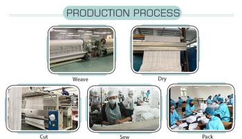Jingzhou Choice Airline Appliance Co., Ltd