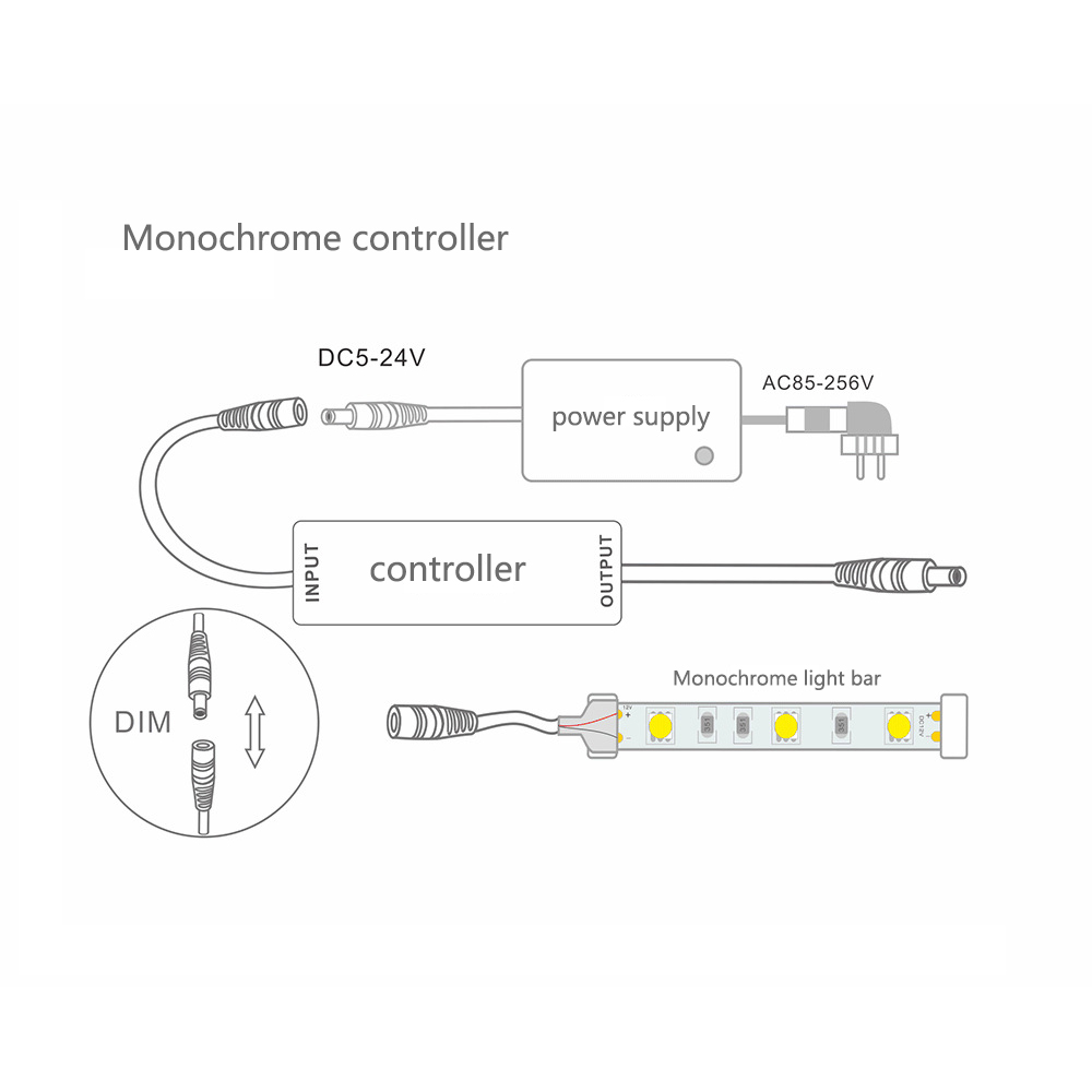 6A Wireless LED Mini Controller RF Remote Control For 5630 Single Color Strip Light
