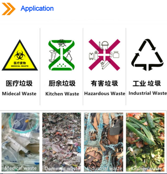 Small Waste Incinerator For Hospital Garbage Treatment 220v/380V Voltage Diesel Oil/Gas Fuel