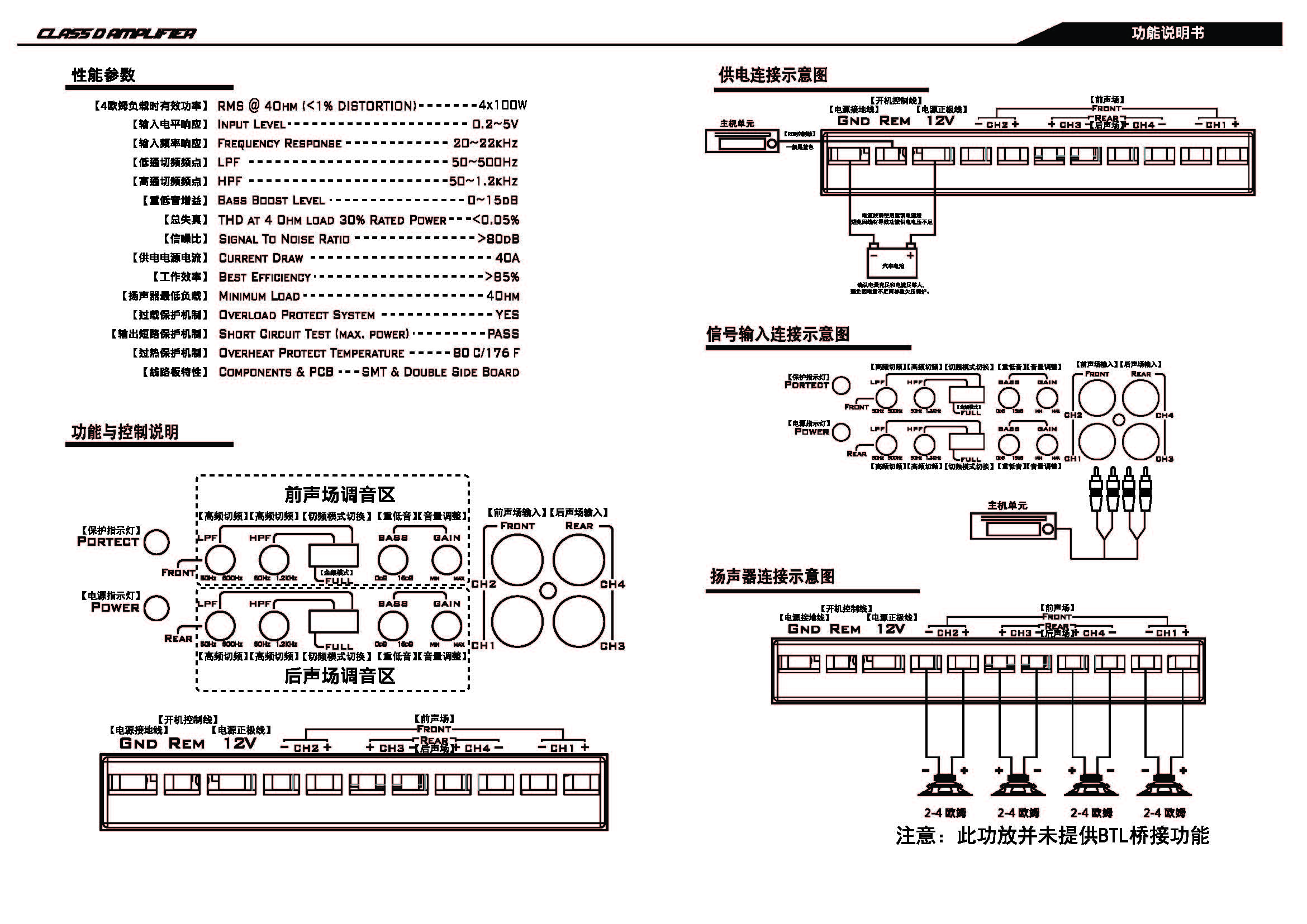 Black 22khz 4x100W 4ohm Full Range 4 Channel Amplifier