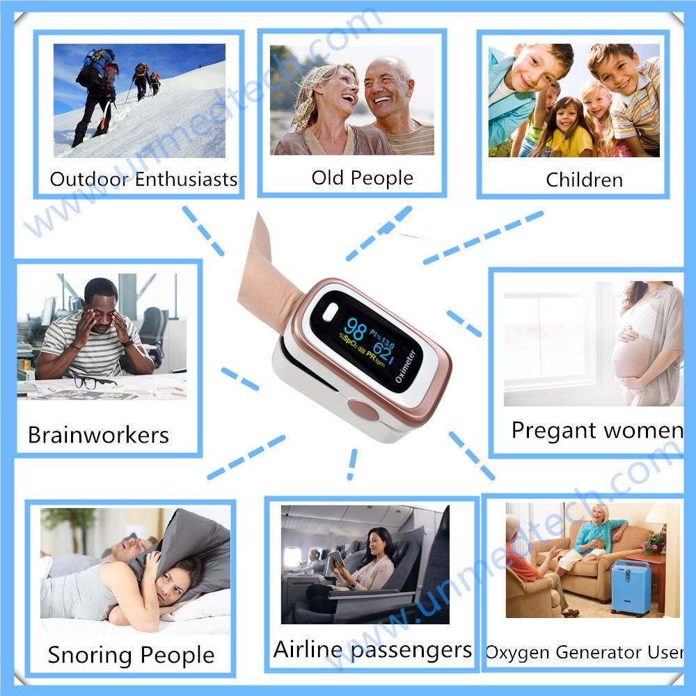 Smart Personal Care Hospital Grade Finger Pulse Oximeter With PI