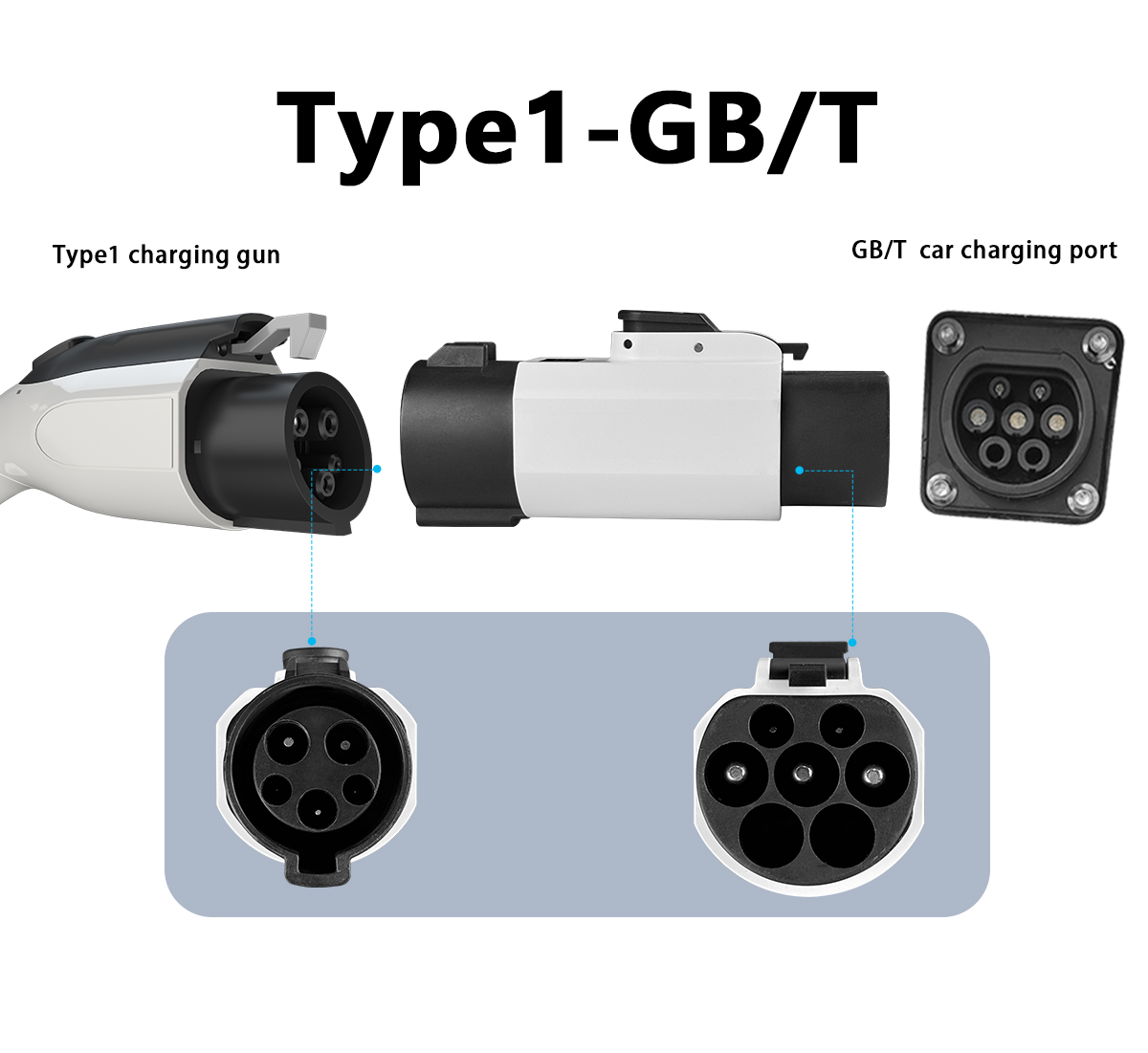 GBT Cars Adapter Converts Type 1 Charging Pile to Type1 Interface Standard 32A Output Current Portable EV Charger Adapter