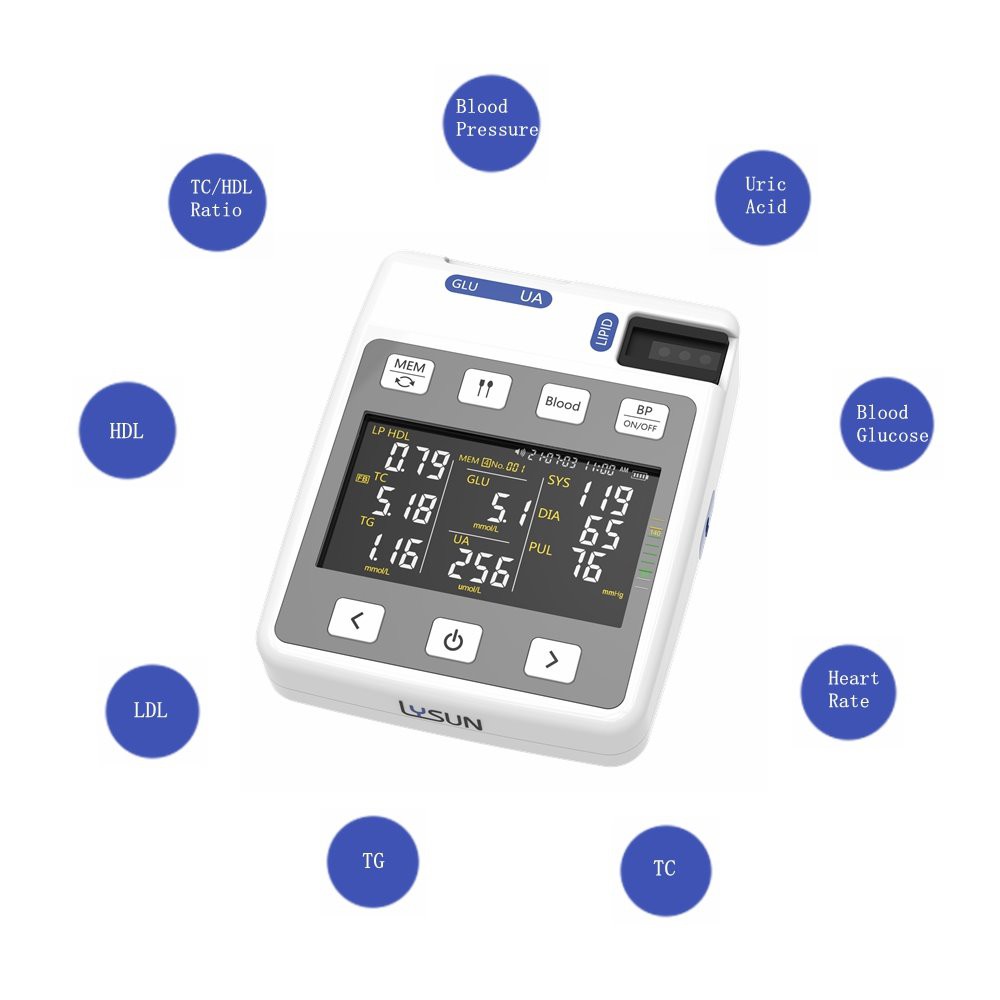 Lysun GULP-101 Cholesterol Glucose Blood Uric Acid Monitoring System Test