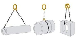 Quality ISO1835 High Strength Single Loop Certified Alloy Steel Chain Sling wholesale