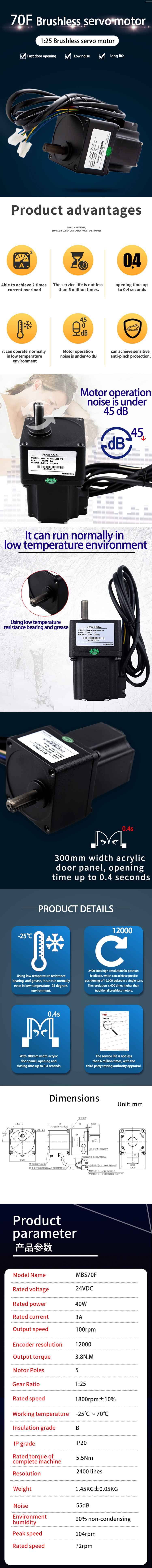 2400 Lines 40W 24 Volt DC Servo Motor In Control System
