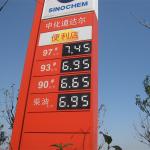 Translucent Type 88.88 Gas Station Digital Price Signs Magnetic Flip Petrol