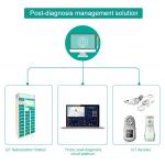 Digital Therapeutics IoT Nebulization Station Yirdoc Nebulization Station