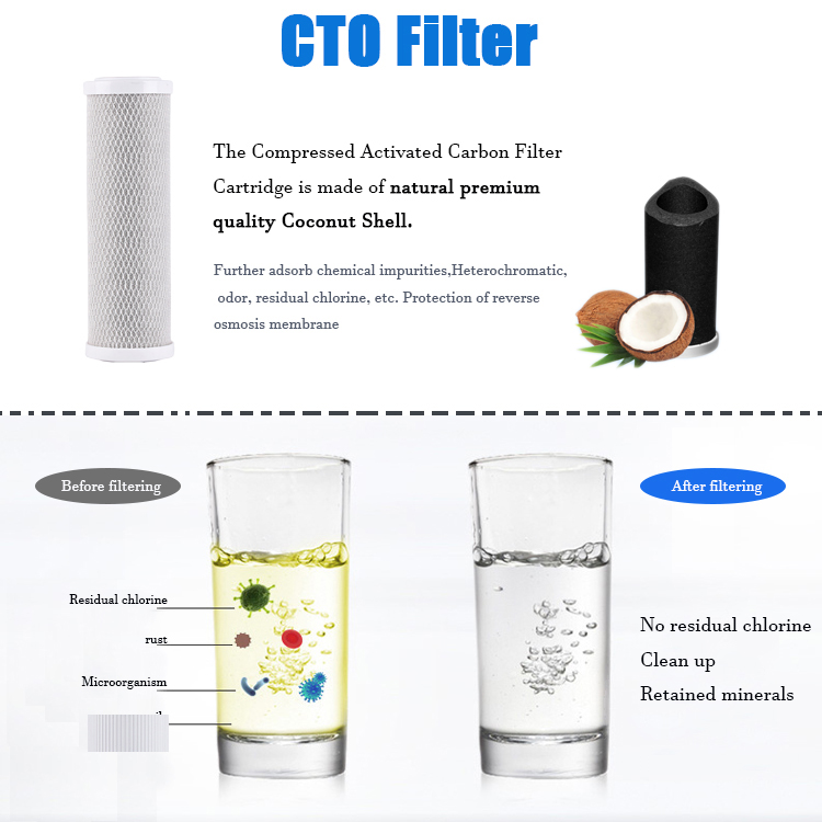 10 inch 5 micron Sediment PP UDF CTO Filter Cartridge for Whole House Water Purification System