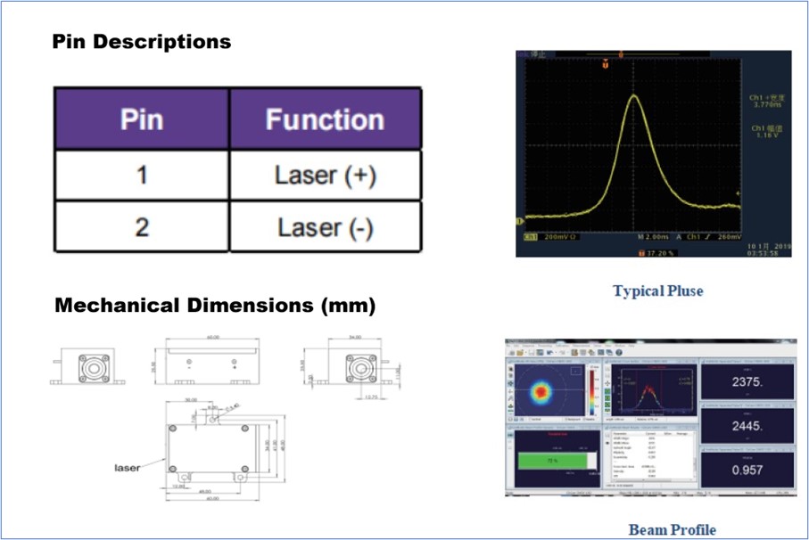 Sub Nanosecond Microchip Lasers