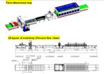 Double Gluing PUR Flush Door Lamination Machine For Door Laminate 1000-1300mm