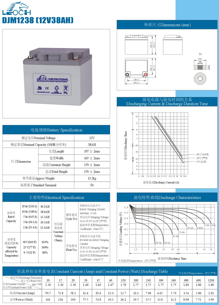 Gel Battery 12V 38ah 55ah 65ah Deep Cycles Rechargeable Gel Battery