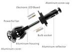 9600LM Bright Headlight Bulbs For Cars Replacement Fan Cooling