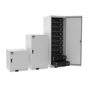 Quality 36 Ton Approx. Commercial And Industrial Energy Storage within W6058*D2438*H2896 Mm 20HC wholesale