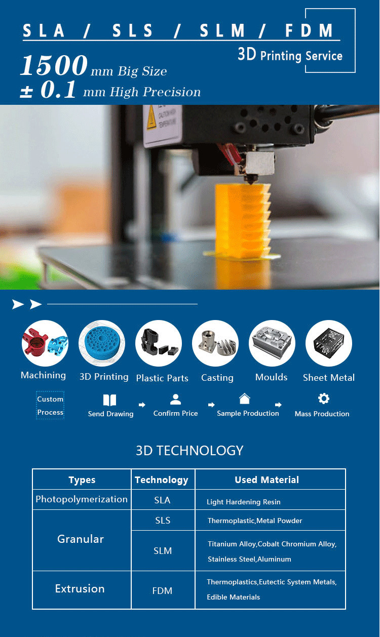 Custom Rapid Prototyping Machining SLS SLA Nylon ABS Resin 3d Plastic Printing Service