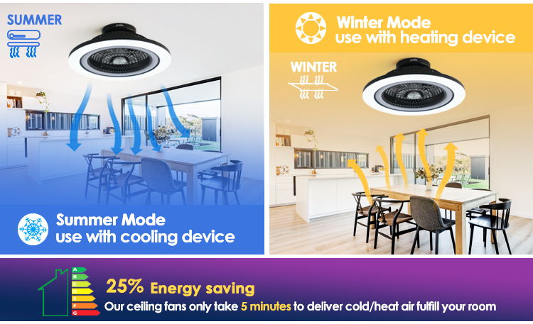 ceiling fan