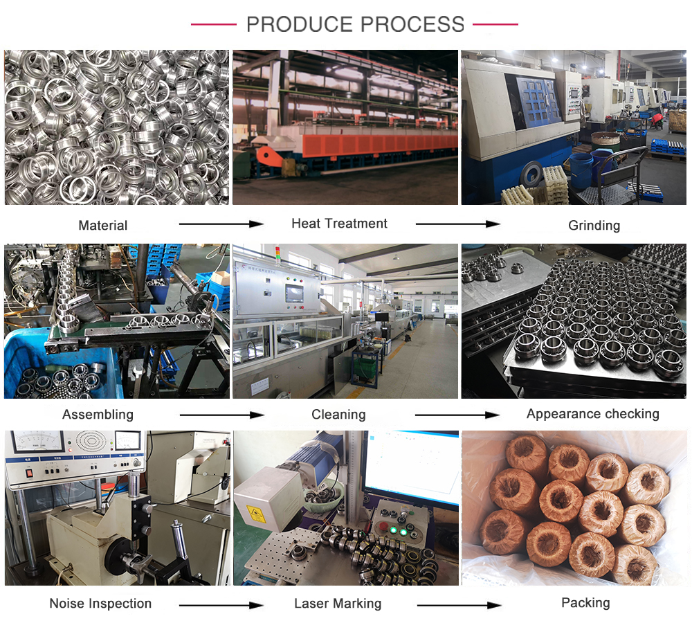OHSAS 18001 2007 Certified UC 212 Bridge Bearing for Agriculture in Ningbo Cixi CTZ